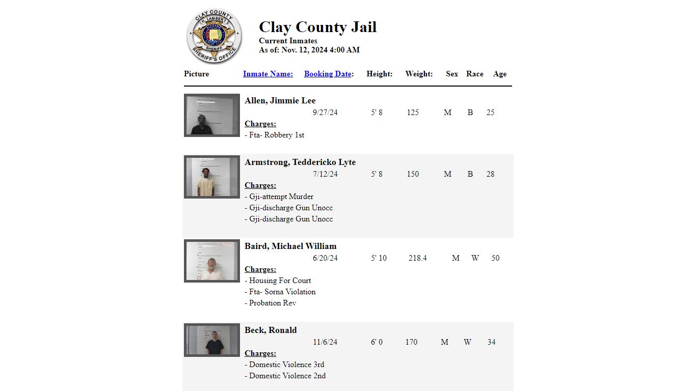 Clay County Jail - Inmates